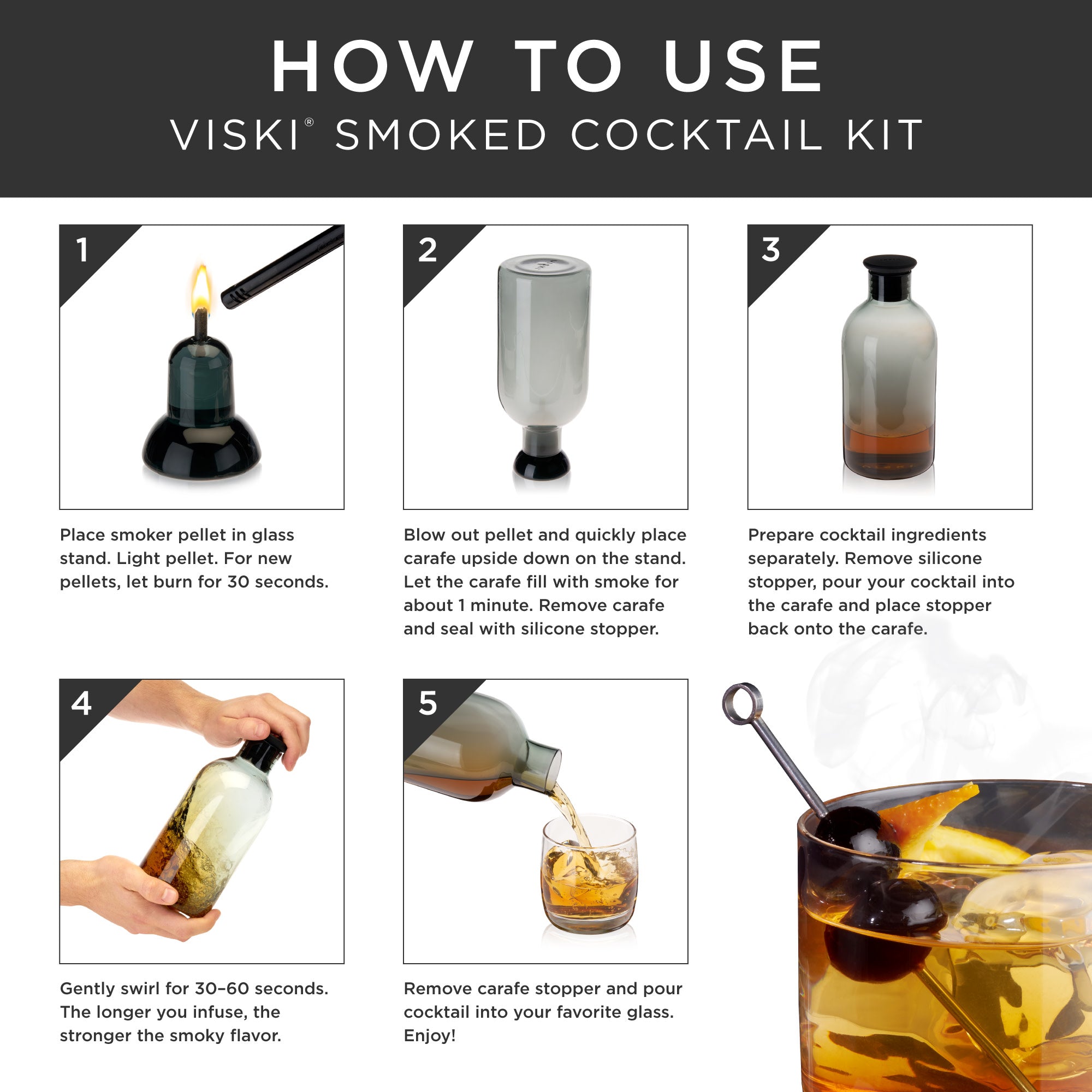 Whiskey Cocktail Kit - Mix up an Old Fashioned